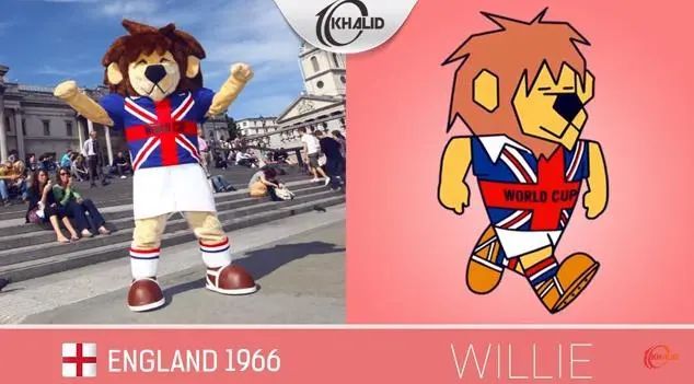 世界杯背后的故事纪实,世界杯前身叫什么