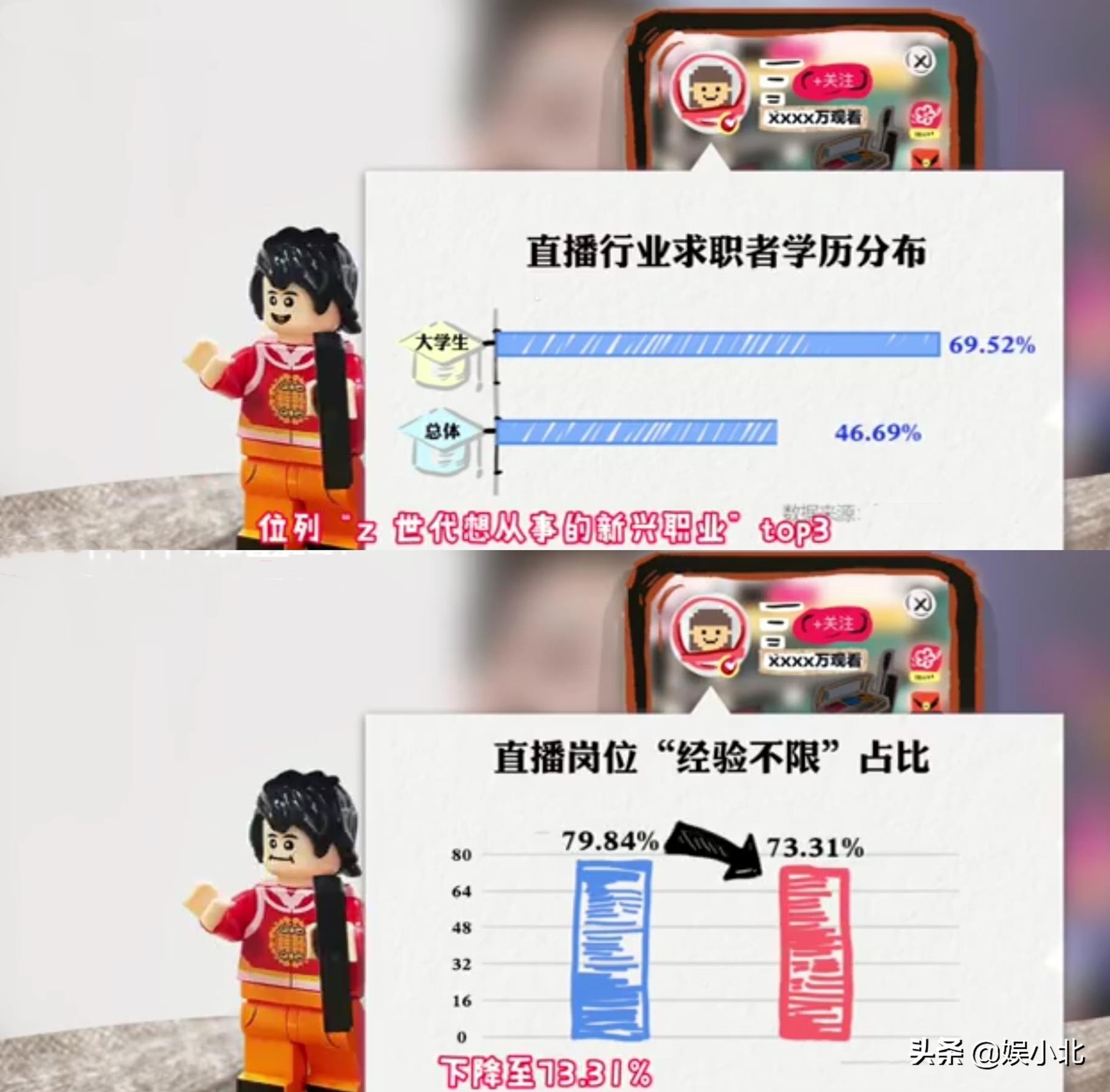 江湖气被追捧，小混混被推崇，网红“毒瘤”还是“反噬”了年轻人