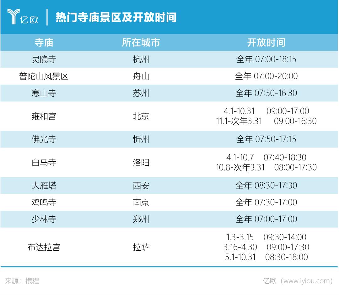 年轻人疯狂买彩票,彩票中了1800万这辈子够花了吗