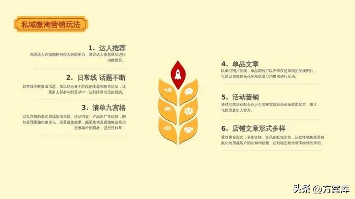 萨啦咪食品,萨啦咪食品介绍