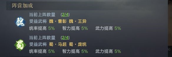 三国志手游组合推荐：魏蜀吴三国，如何搭配国家队才是最强的？