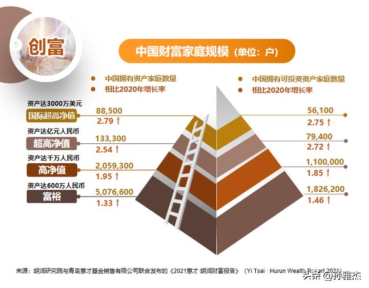 中英人寿爱相伴的优缺点,中英鑫爱永恒终身寿险