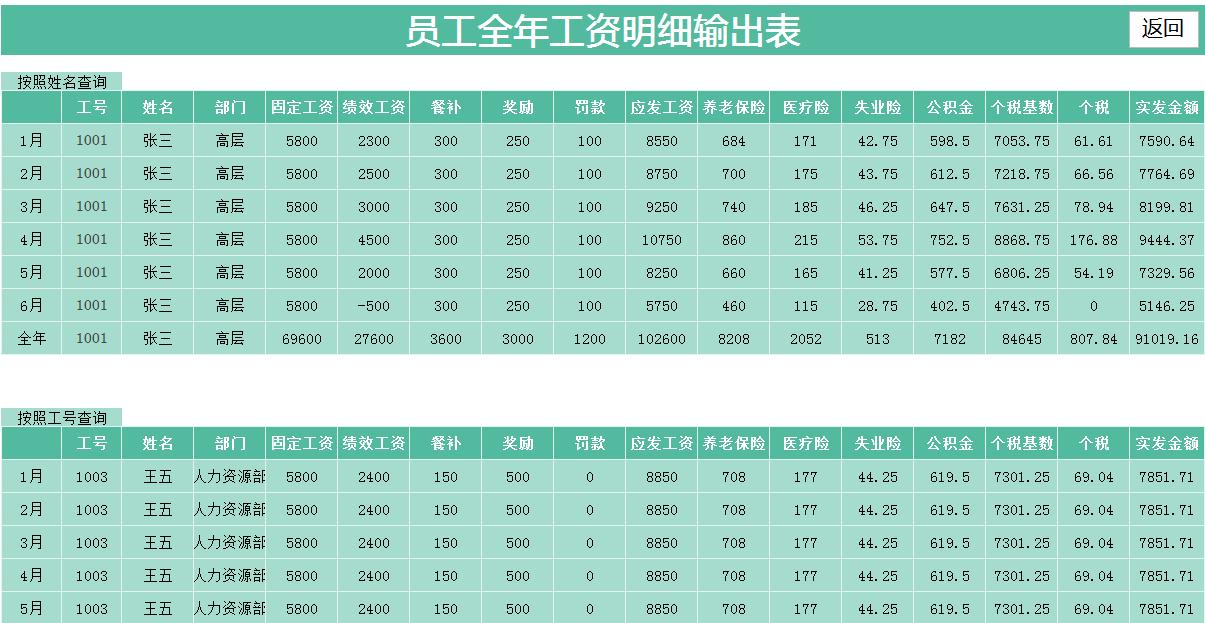 怎么在excel只查询个人工资,excel工资管理系统制作