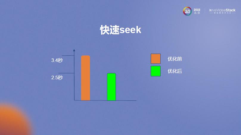 mxplayer支持断点续播,mxplayer如何在线播放全集视频