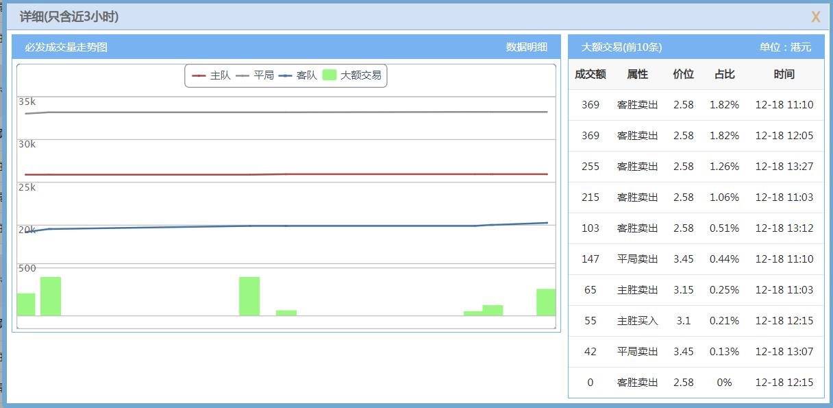 周三竞彩推荐进球数胜平负预测,1月14日竞彩推荐比分预测