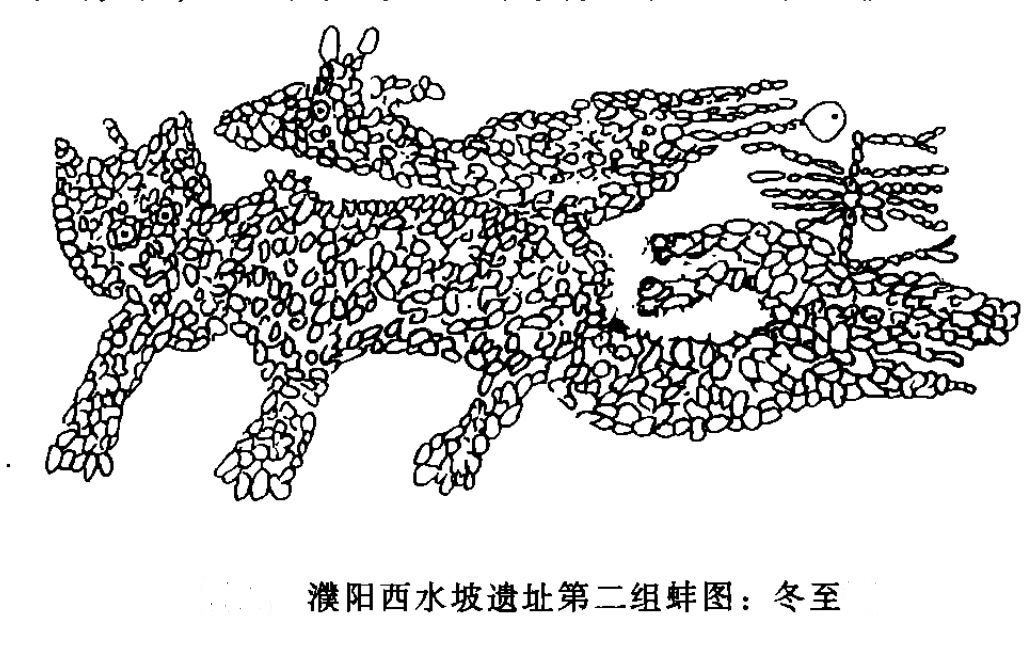 天文历法与数字,历法天象常识