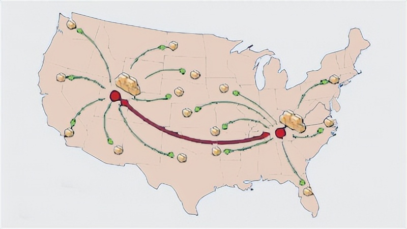 美国尾程物流成本,三分钟读懂美国物流