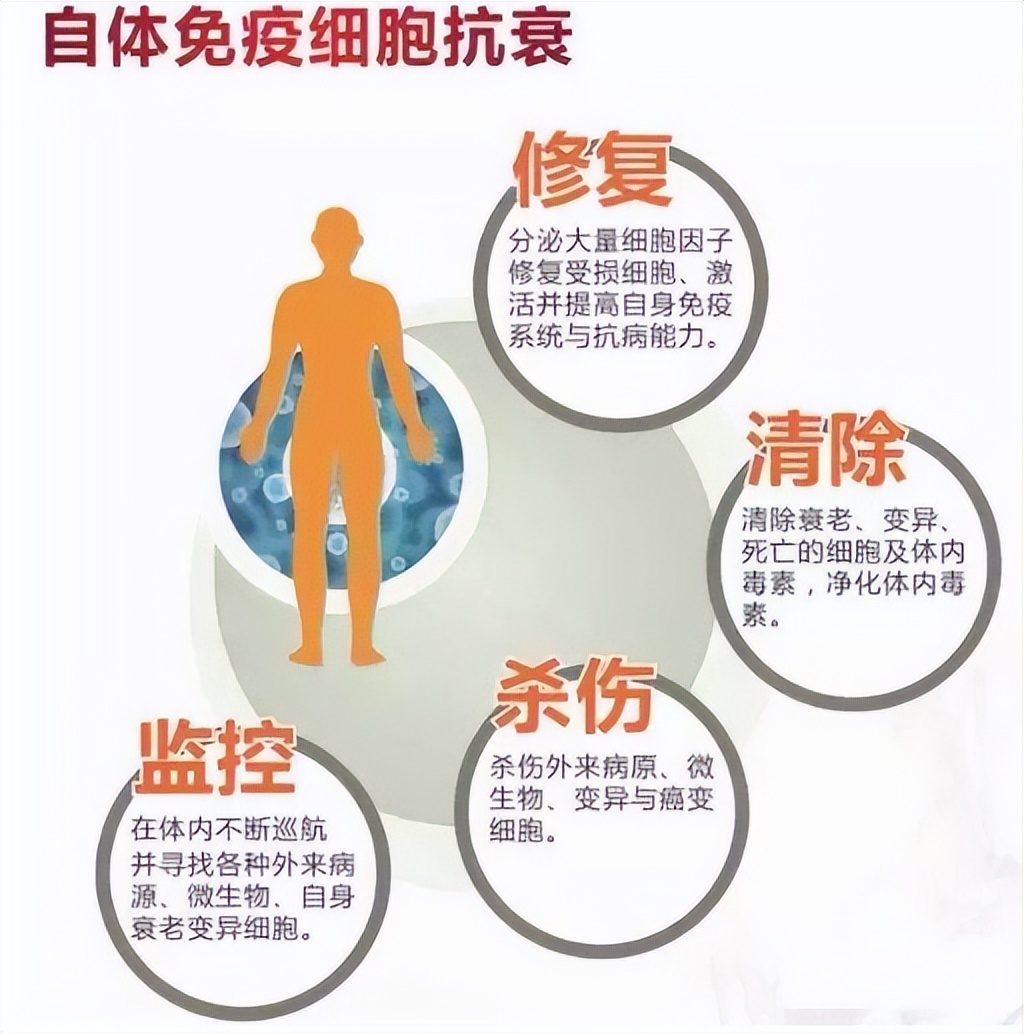 牛皮癣能导致白癜风吗,一招治愈牛皮癣白癜风