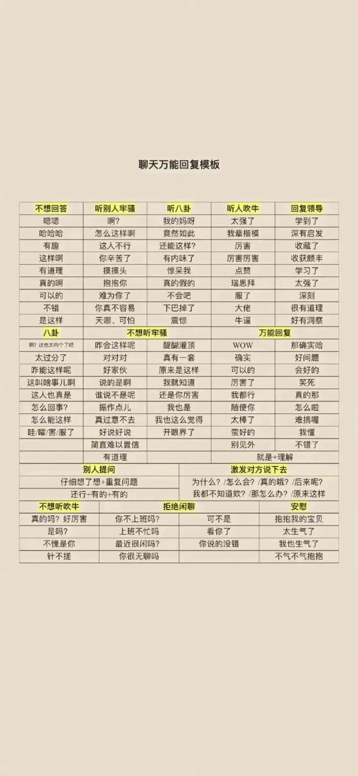 聊天背景壁纸网红,微信聊天背景壁纸