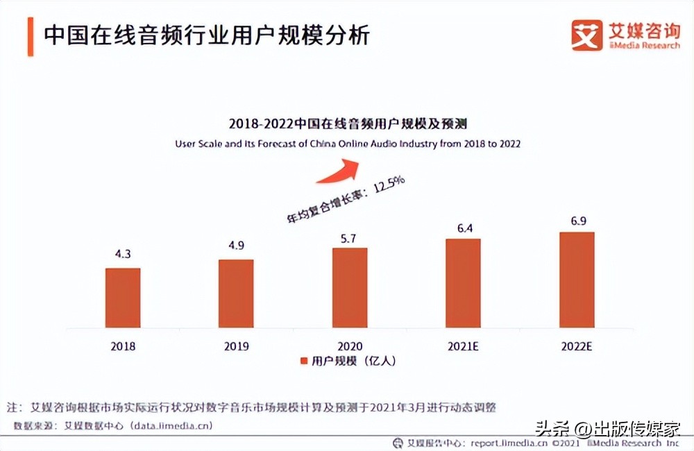 荔枝app在哪里,荔枝app内容