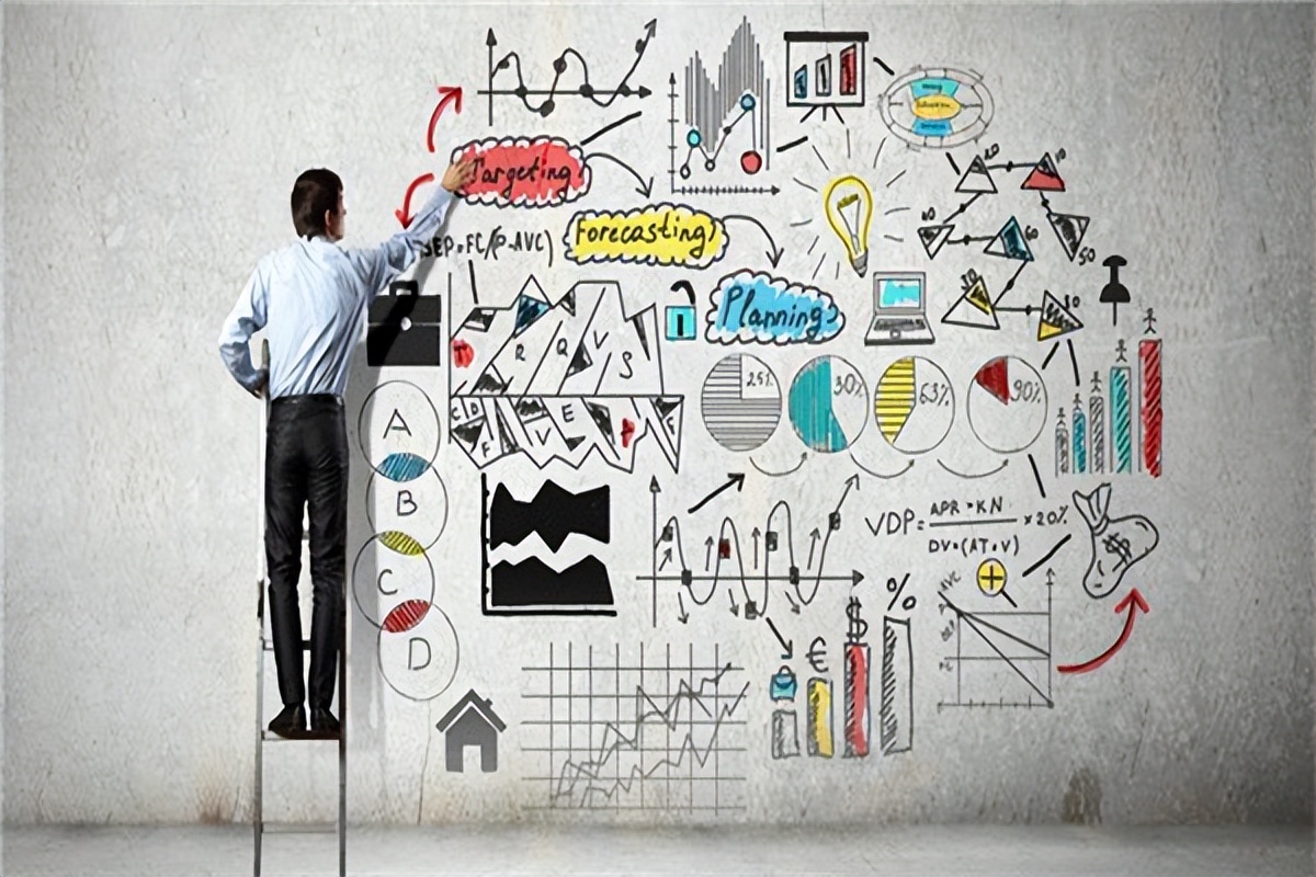 如何做海外产品推广,如何做海外线上推广