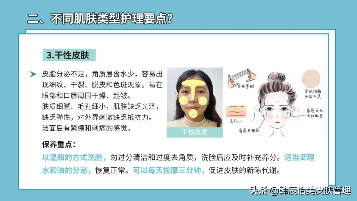 皮肤的护理基础知识,皮肤生理学及护理基础知识大全