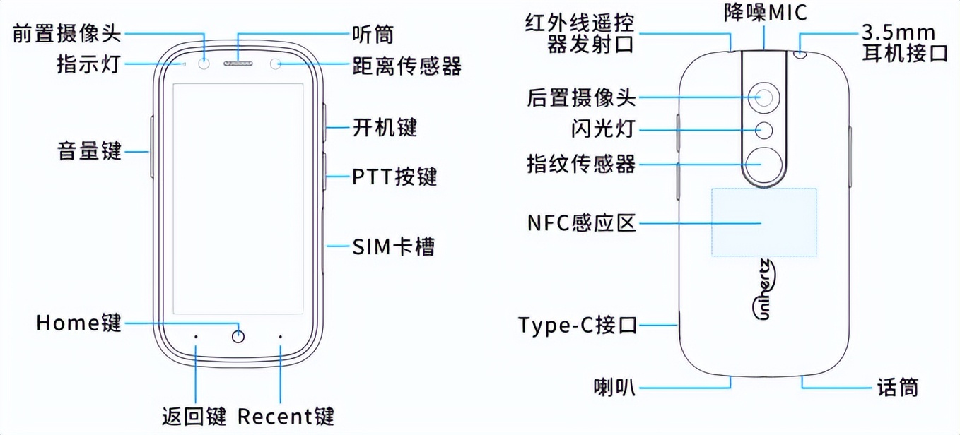 后盖发光的新款手机,透明后盖手机有什么坏处