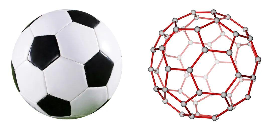 世界杯中蕴含的物理知识,世界杯足球科技含量