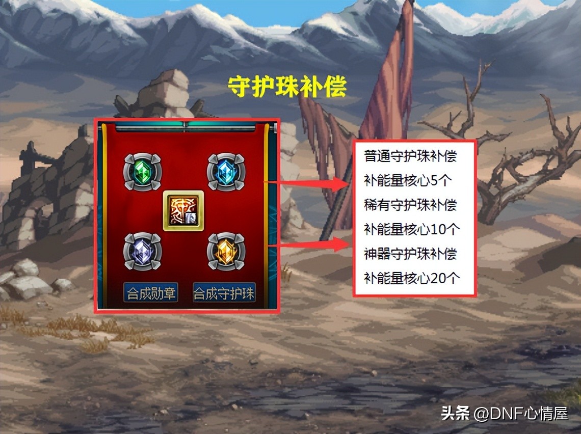 dnf新勋章强化提升表,dnf补偿领取角色以前被删了怎么办