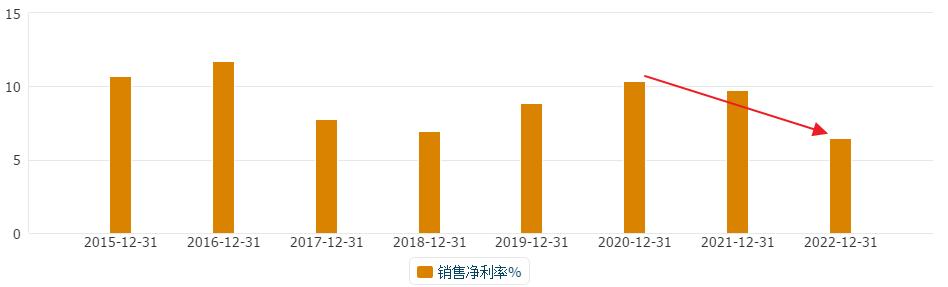 被低估的a股龙头,最新十大物联网龙头股票排名