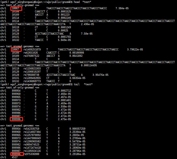 更新|gnomAD人群频率库的*载下**与处理