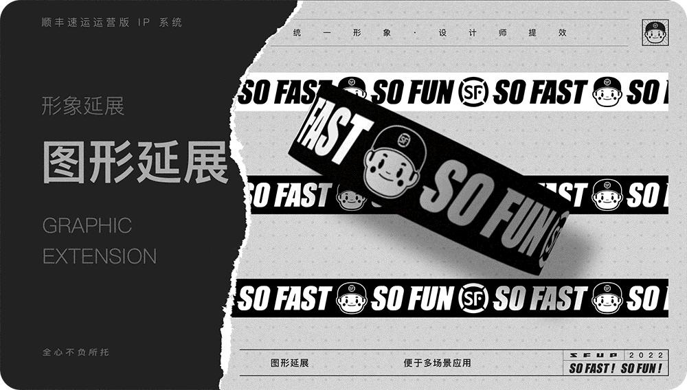 顺丰ip形象是什么,顺丰ip形象