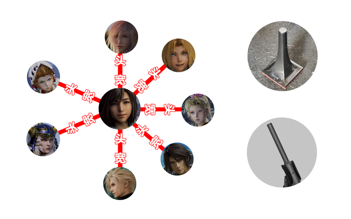 全景声功放的选择,如何挑选全景声功放