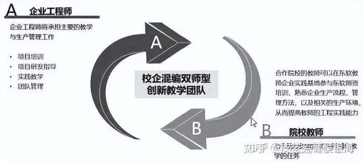侯银海迎七一红心向*党**立德树人机电系新专业推介线上公益讲座