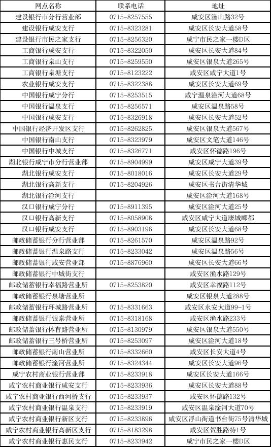 山东社会保障卡到期需要更换吗,广州社会保障卡到期更换需要照片