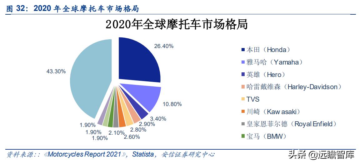 华洋越野赛车,华洋越野摩托车赛车手