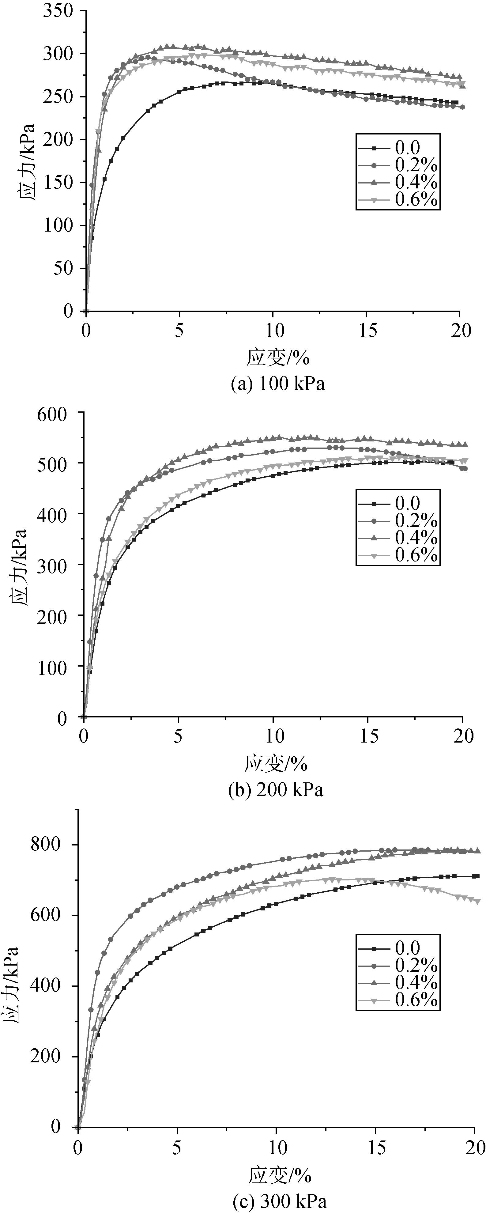 玄武岩改性沥青面层碾压技术要点,玄武岩纤维沥青混合料