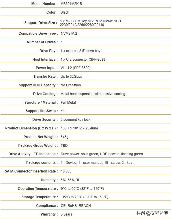移动硬盘盒评测sata,icydock光驱位热插拔硬盘盒