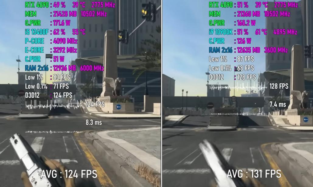 i5-13500hx对比i9-12900hx,酷睿i9-12900h和酷睿i5-13500h