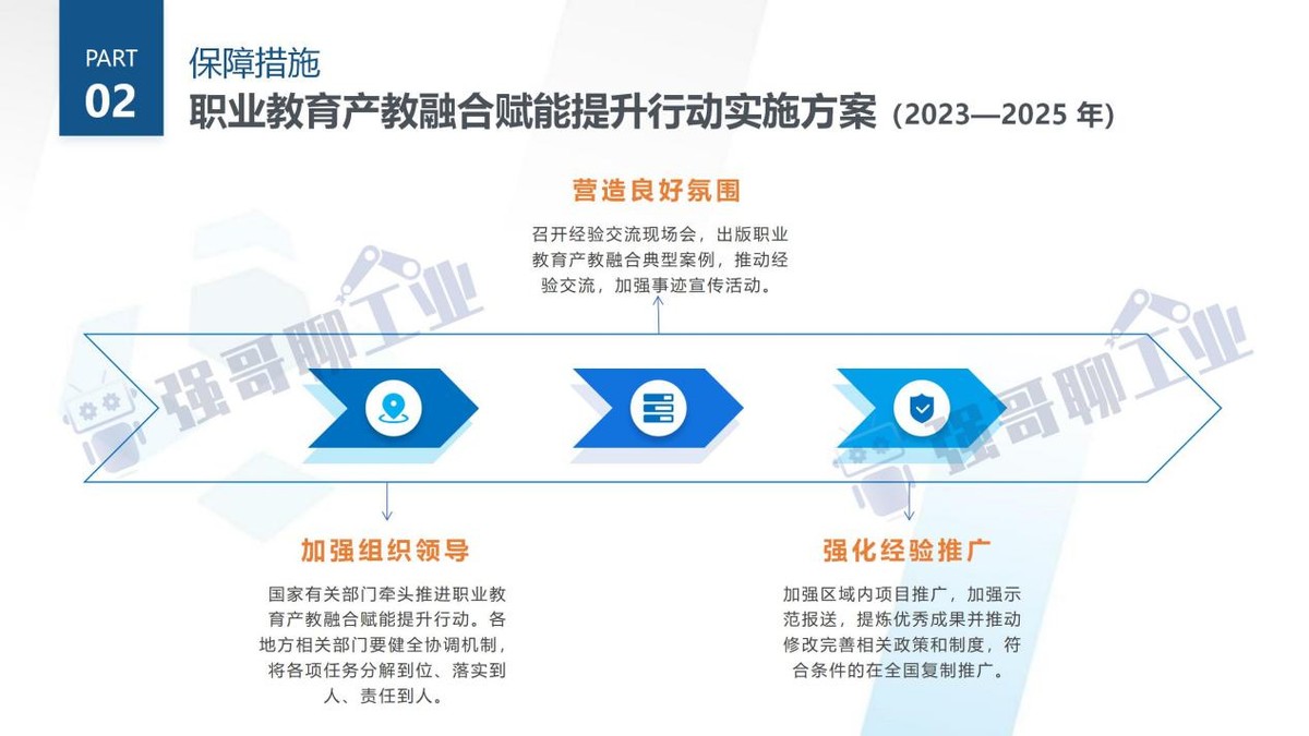 职业教育产教融合的最新要求,职业教育产教融合赋能计划