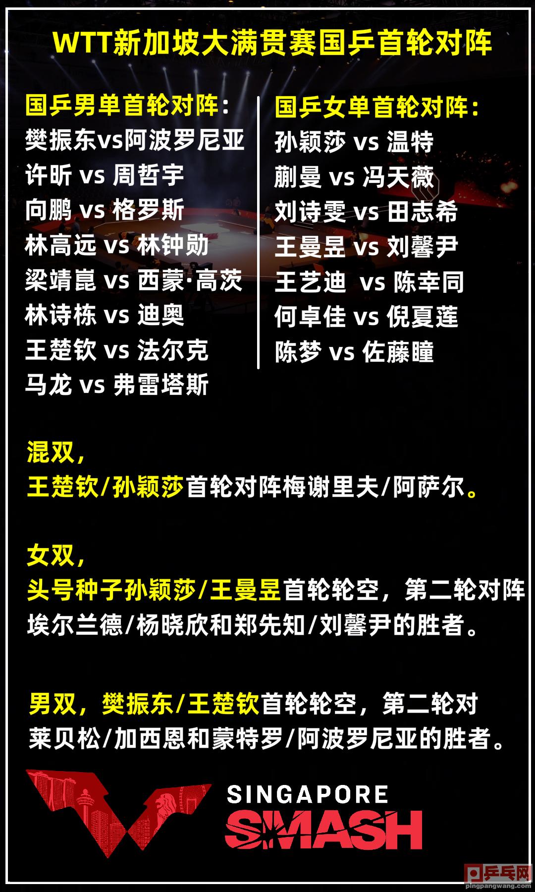 世界乒联盛赞平野美宇,世界乒联总决赛马龙采访