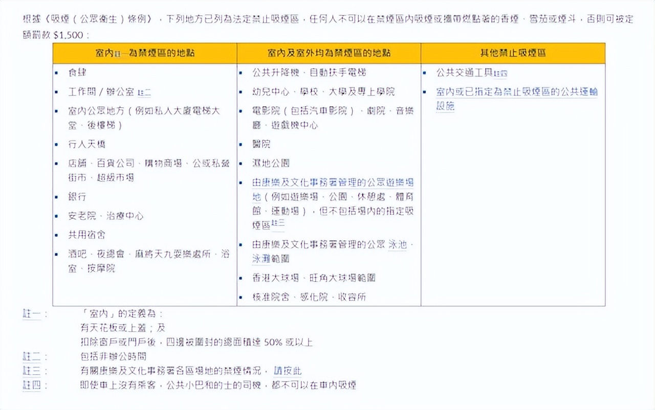 香港旅游支付全攻略,香港旅游必备三个app