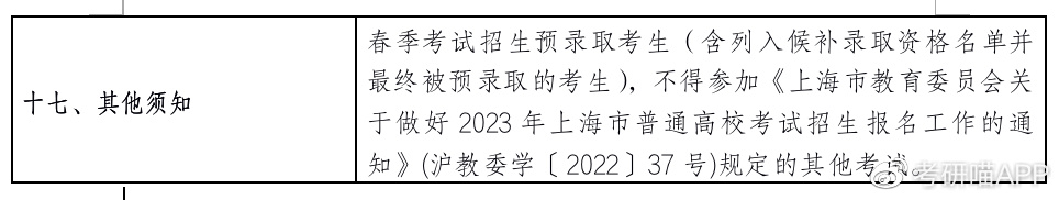 上海立达学院最新发布,上海立达学院2020专科招生简章