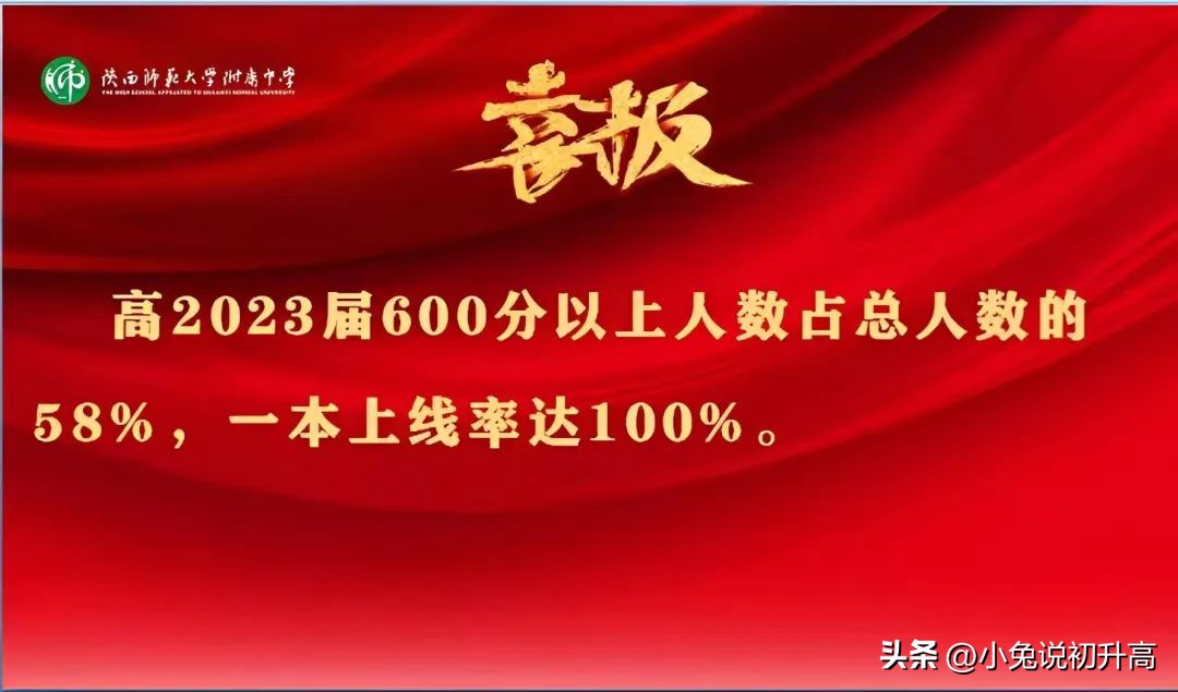 2023年陕西省64所高中学校高考成绩盘点
