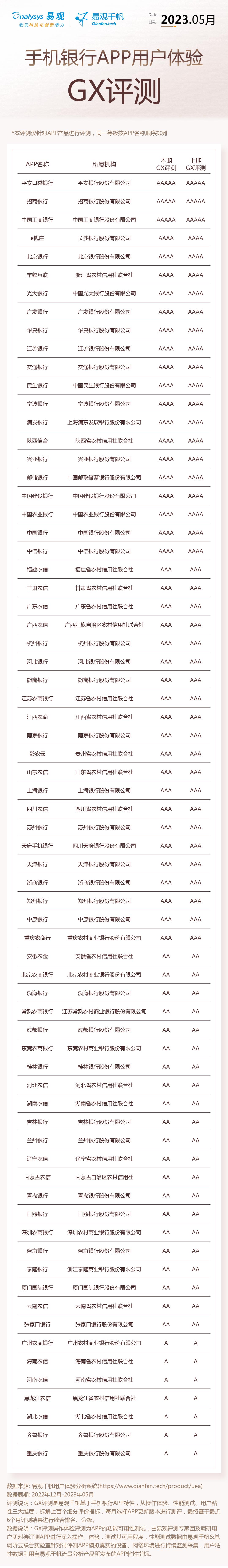 手机银行app的优势,手机银行app如何更安全