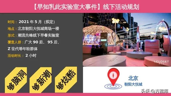 蒙牛早餐奶Social传播方案