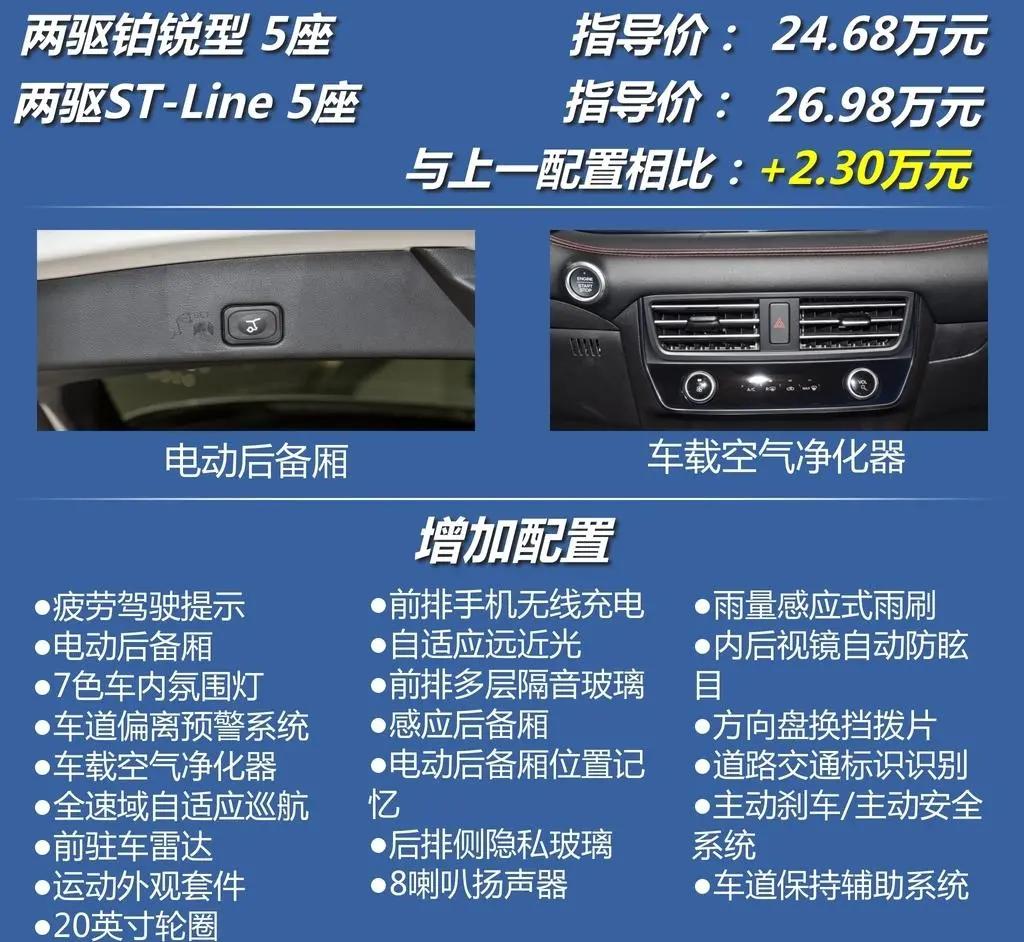 新款福特锐界动力,福特锐界2023款混动四驱越野能力