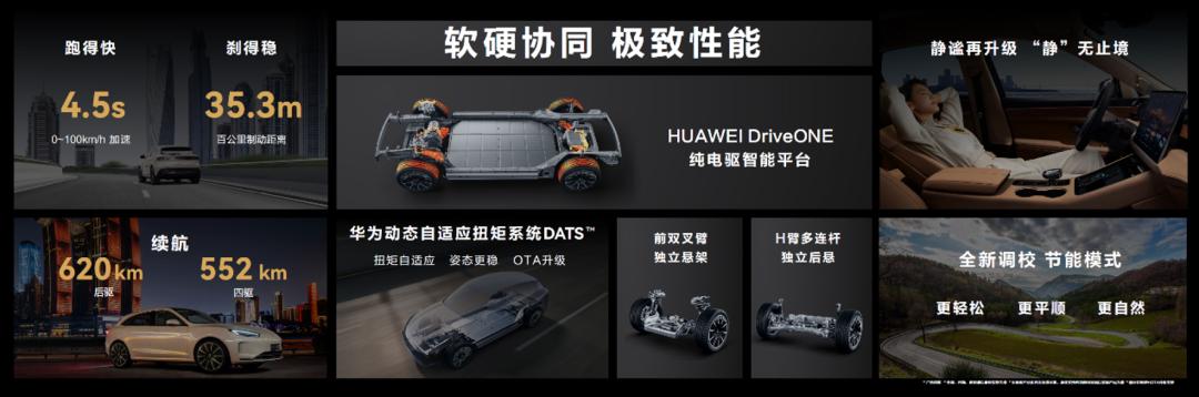 问界背后,华为牵手汽车厂商的三个维度