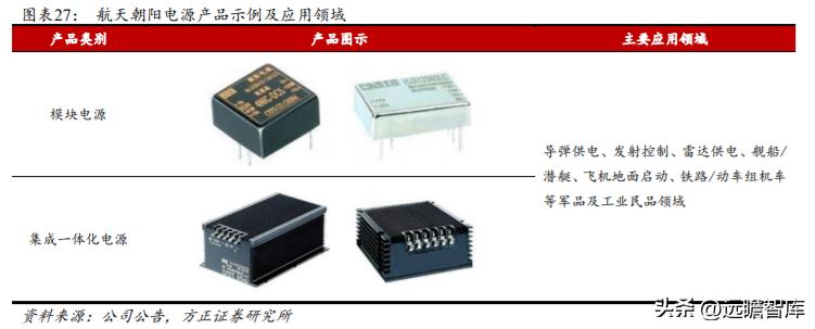 军品电源和红外产品优秀供应商，航天长峰：军品业务占比不断提升
