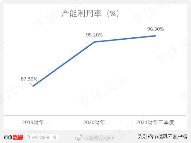 高瓴私有化百丽,高瓴资本收购百丽现状