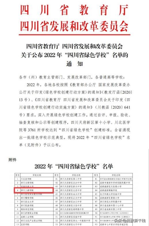 四川工商学院的校园风景,四川工商学院捷报