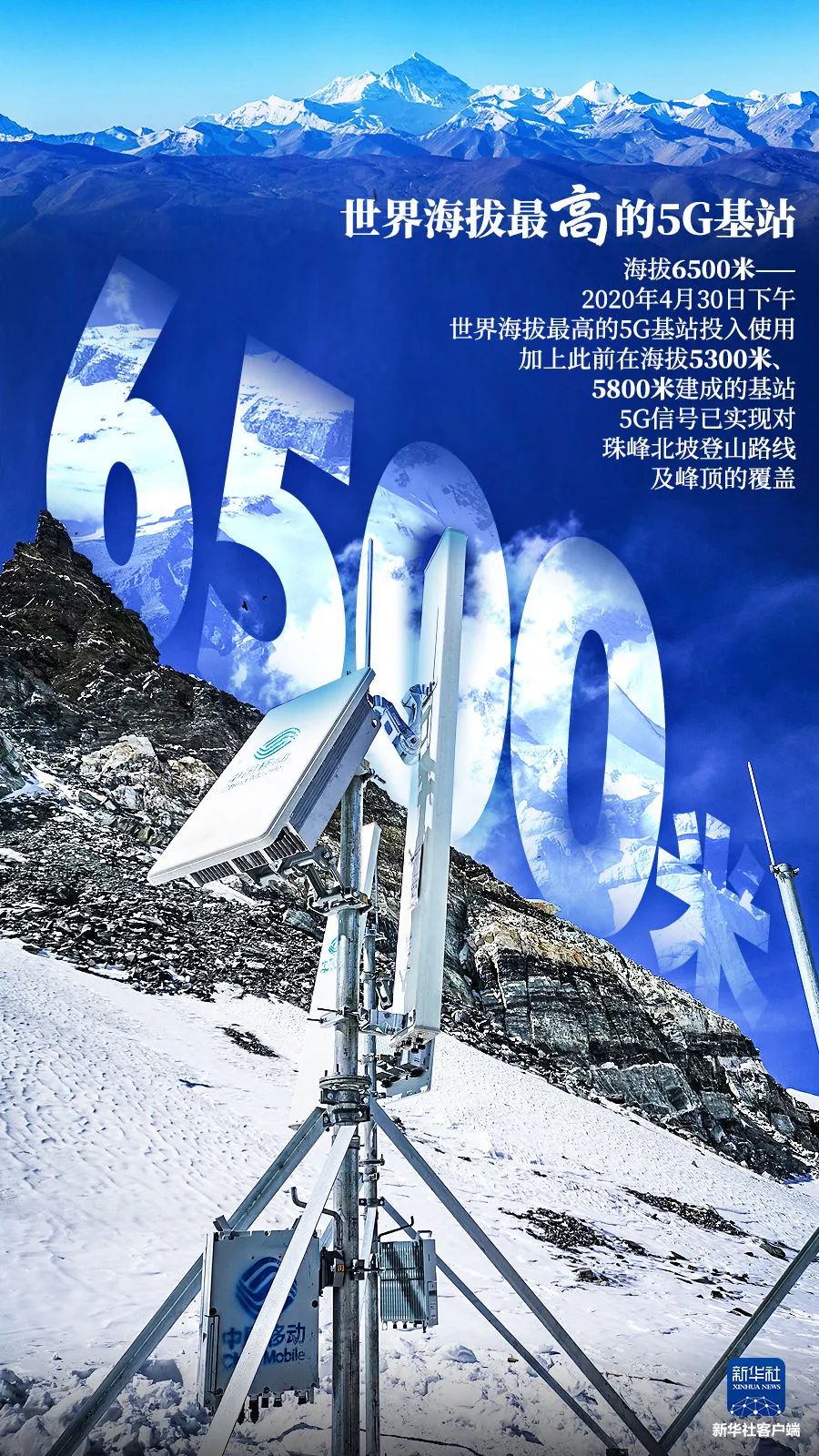 温度尺度深度精度,高度速度