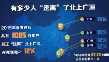 一个回乡青年的艰辛创业心声,高知青年回乡创业