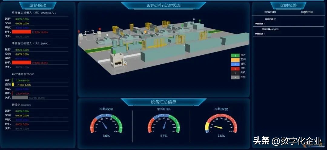汽配工厂现场目视管理,汽配行业制造执行系统操作流程
