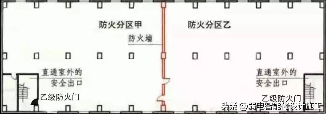 甲乙丙级防火门用什么字母表示,甲乙丙级防火门怎么区分