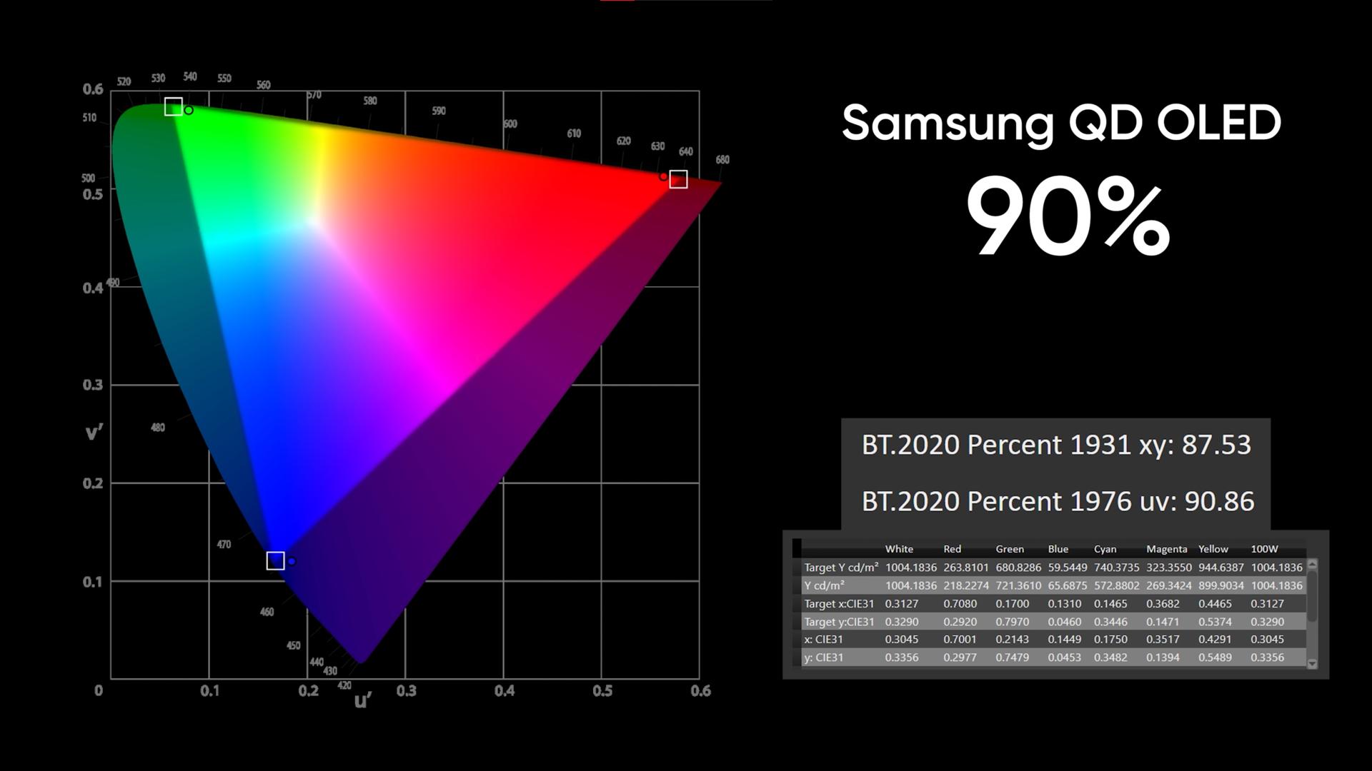京东方液晶电视面板,lcd电视屏幕有坏点