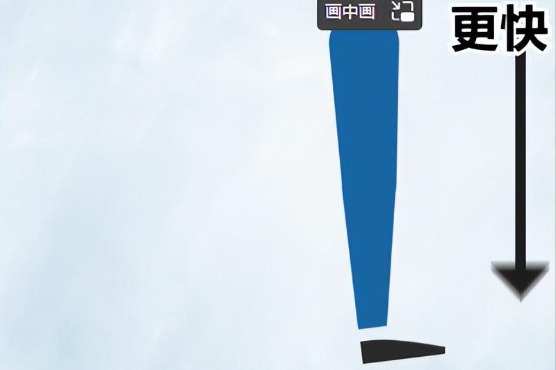 足球正确的发力方式,怎样踢球力量大