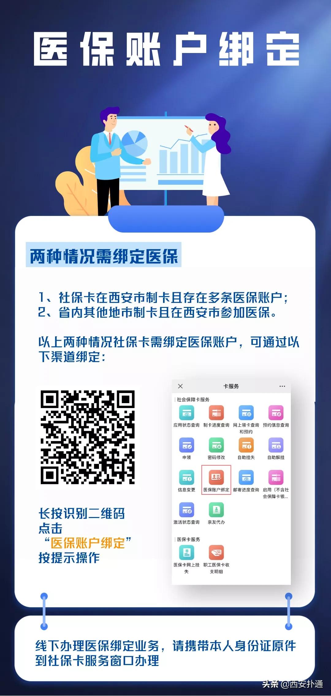西安旧医保卡什么时候停用,西安医保卡停用了怎么回事