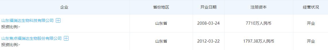 喝啤酒美容养颜,喝玻尿酸美白淡斑