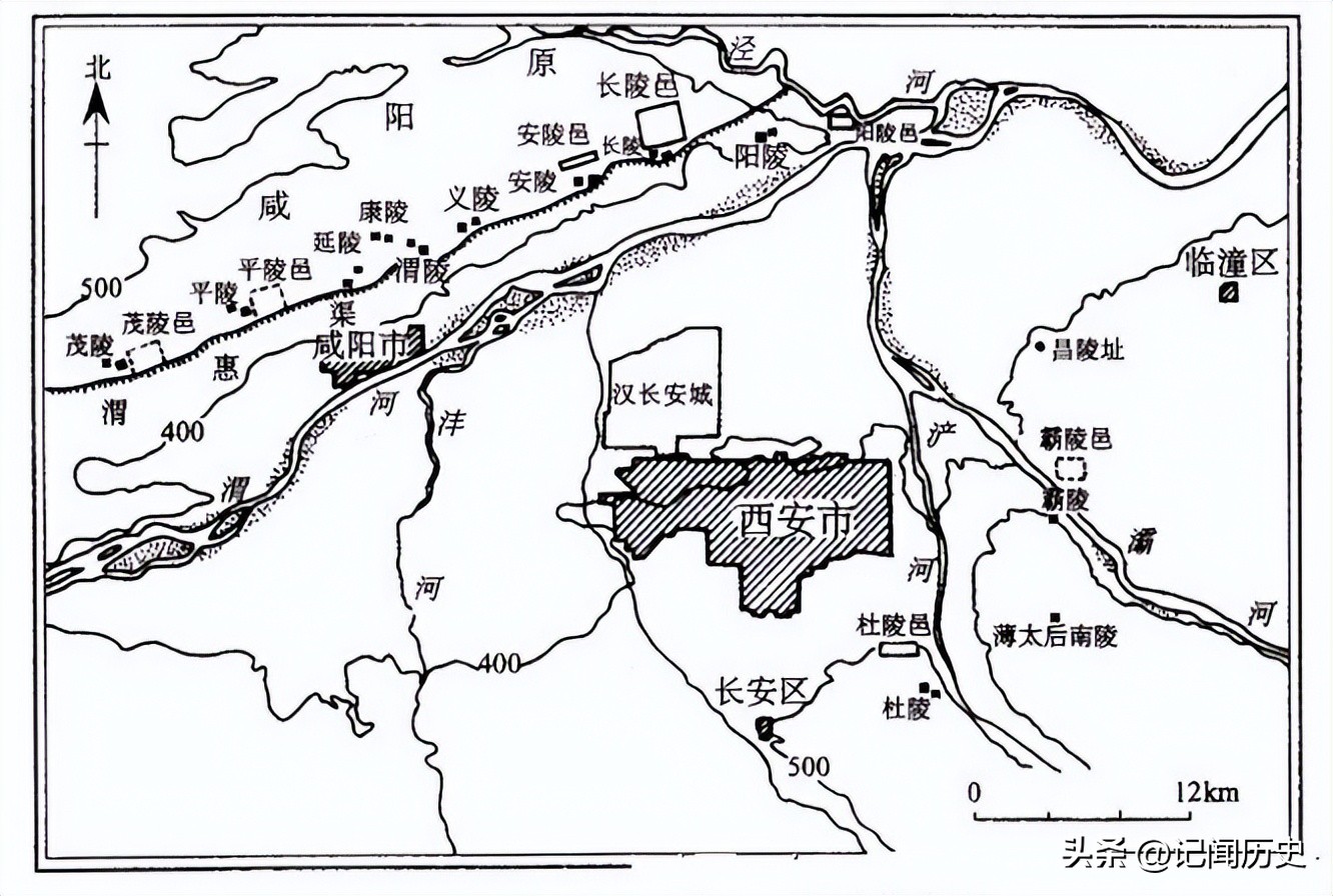 古代城防建设,所谓城防主要包括哪些建筑